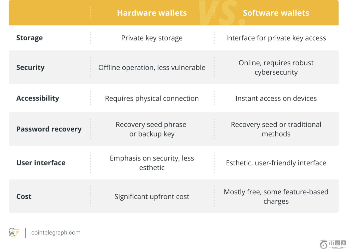 张恒辩护人,澄清,张恒未以郑,ebpay,ebpay钱包,ebpay钱包官网下载