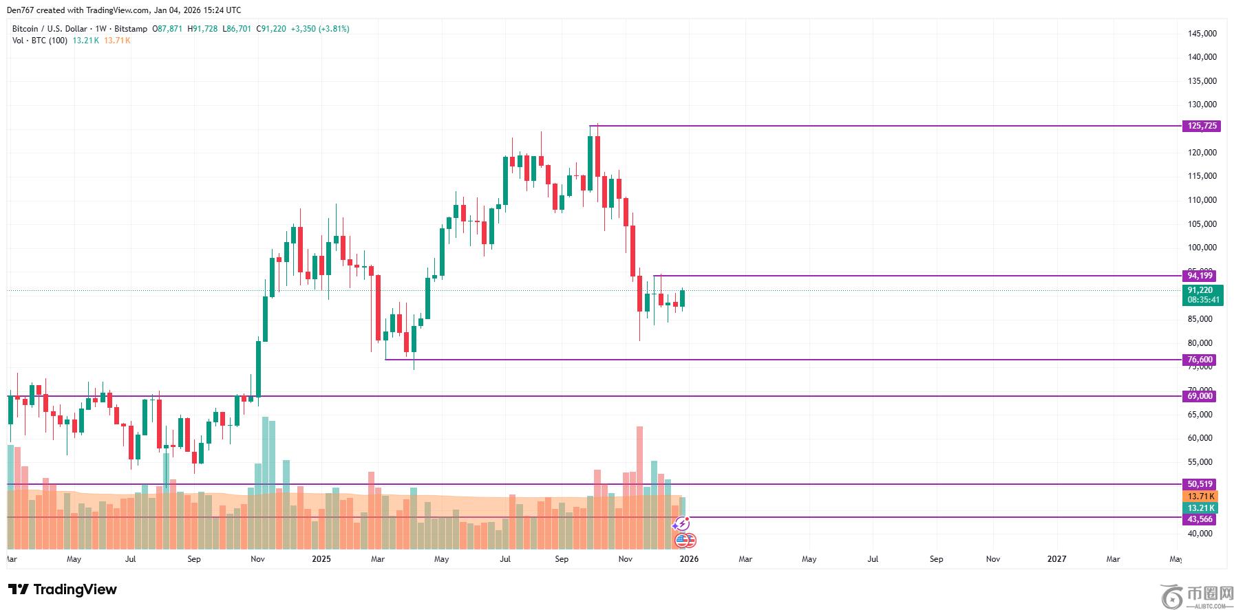 李亚鹏携年,轻女友共赴,火锅宴,ebpay,ebpay钱包,ebpay钱包官网下载