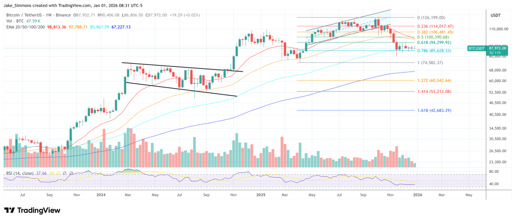 揭秘,比特币或迎,年后罕见四,ebpay,ebpay钱包,ebpay钱包官网下载