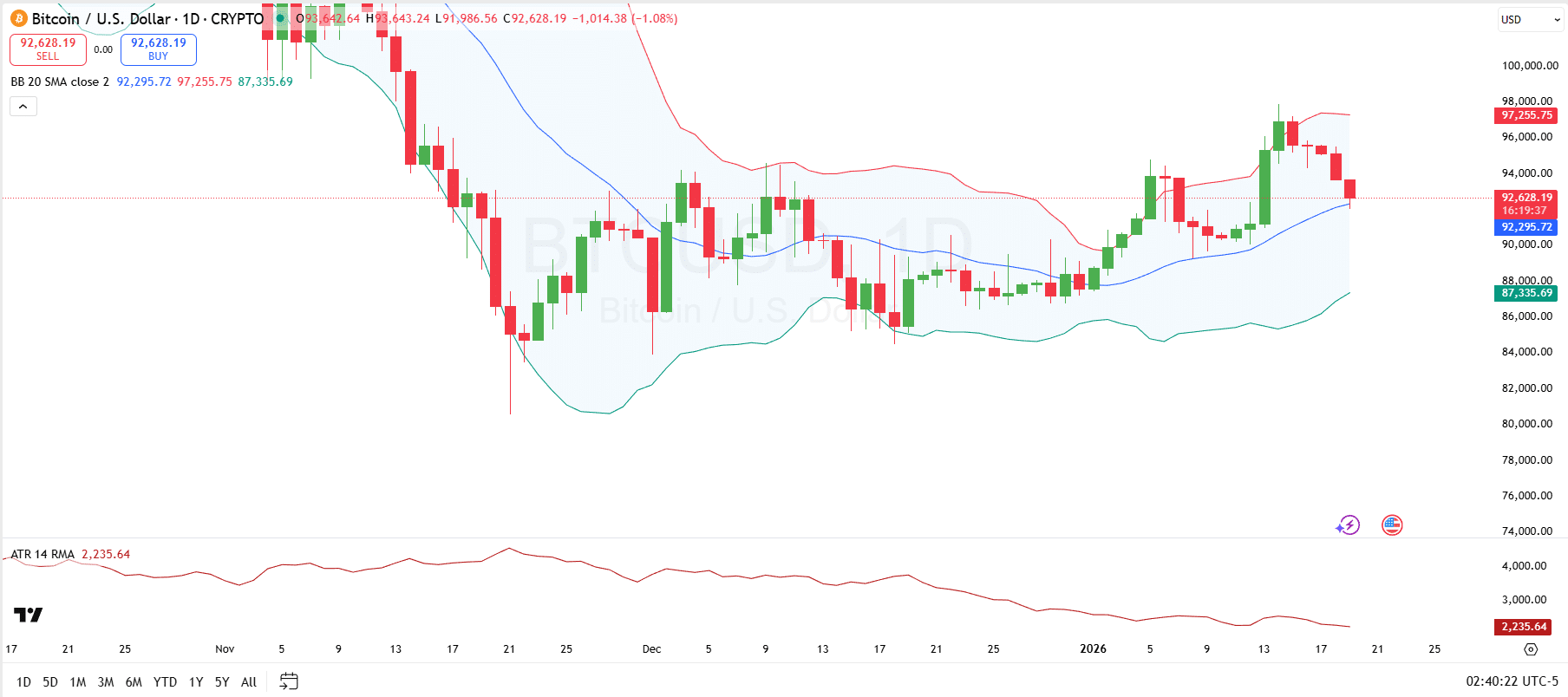 美元受非农,数据和关税,风云夹击,ebpay,ebpay钱包,ebpay钱包官网下载