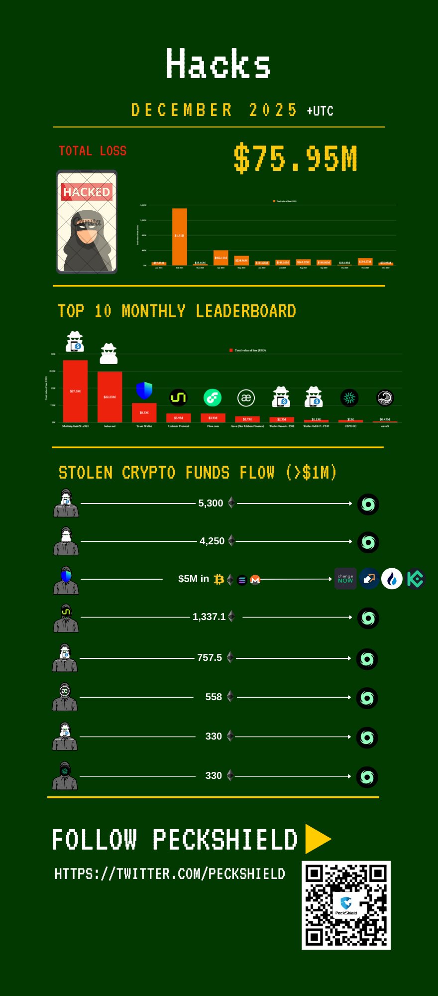 标题改写,矿工大迁徙,引发市场悲,ebpay,ebpay钱包,ebpay钱包官网下载