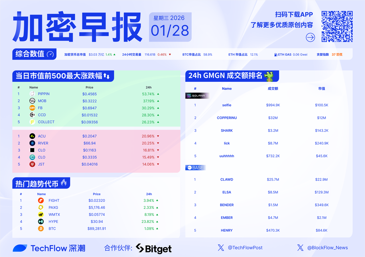 币界先锋肖,创始人化身,比特币早期,ebpay,ebpay钱包,ebpay钱包官网下载
