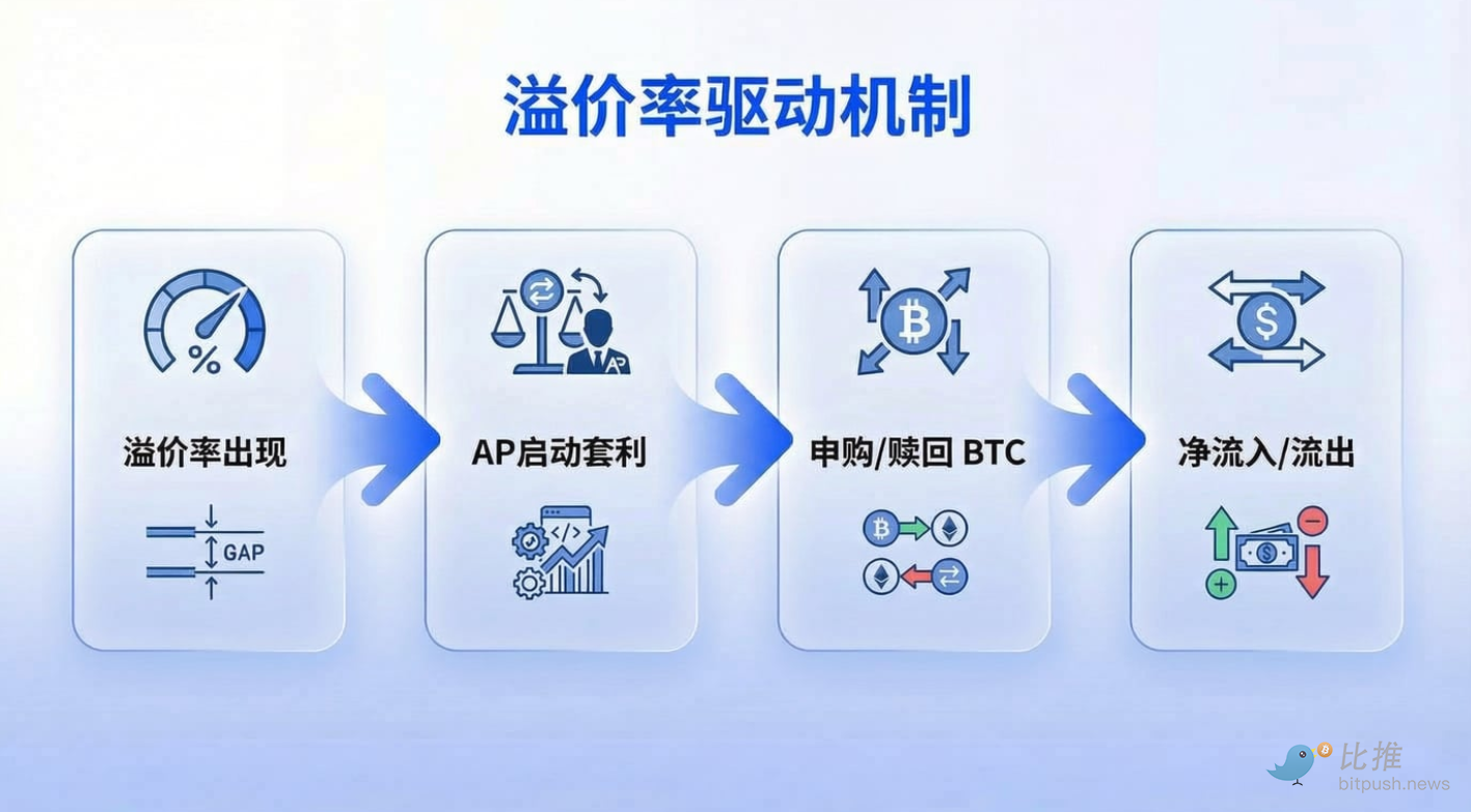 币动风云,揭示市场转,向内盘角逐,ebpay,ebpay钱包,ebpay钱包官网下载