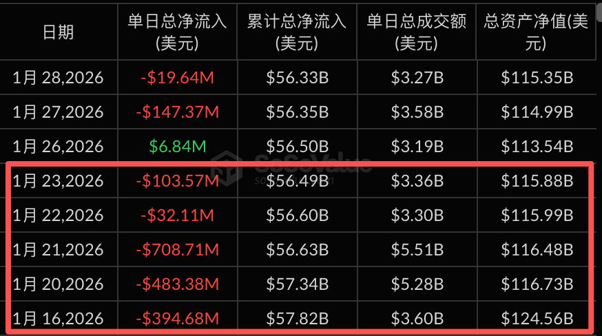 黄子韬展示,奢华私人飞,机内饰,ebpay,ebpay钱包,ebpay钱包官网下载