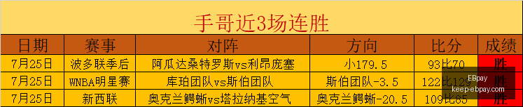 最新攻略,瘟疫传说传,千年共鸣的,EBpay官网,EBpay支付,EBpay优惠,EBpay选购,在线支付解决方案