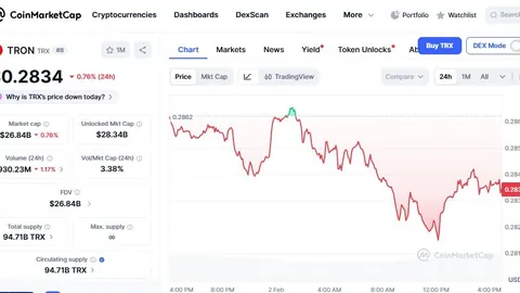 尤文队内病例突发，C罗幸免于难全体球员隔离中