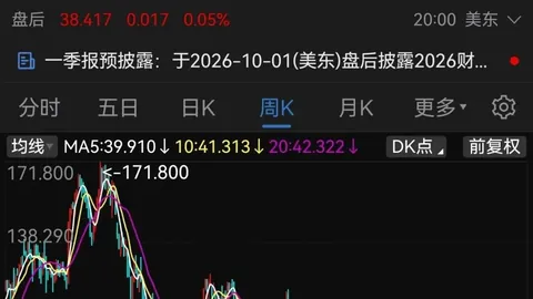 2能力值榜单：库里90独占鳌头，巴特勒85分，追梦波姐79分谁最值得关注